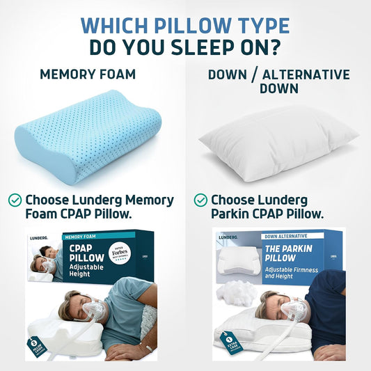 Lunderg CPAP Pillow for Side & Back Sleepers - Memory Foam