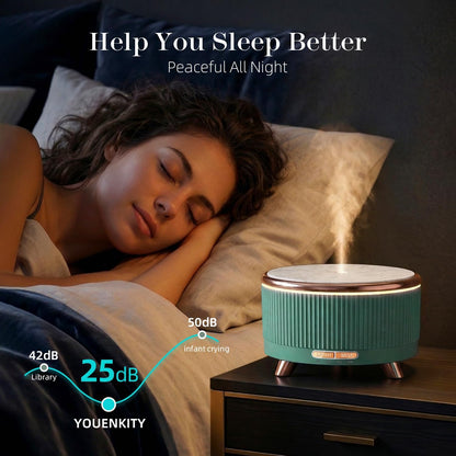 20-Hour Long-Lasting Aromatherapy, 500ML Large Essential Oil Diffuser: Ultrasonic Cool Mist Humidifier with Remote Control, 7 Color Lights, Timer, Auto-Off for Home/Bedroom/Yoga (White)