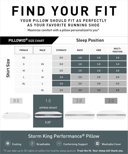 Bedgear Storm Performance Pillow, 1.0 Cooling Pillow for Side Sleepers, Medium Firm Support, Ver-Tex Cooling Cover, Air-X Mesh, Washable