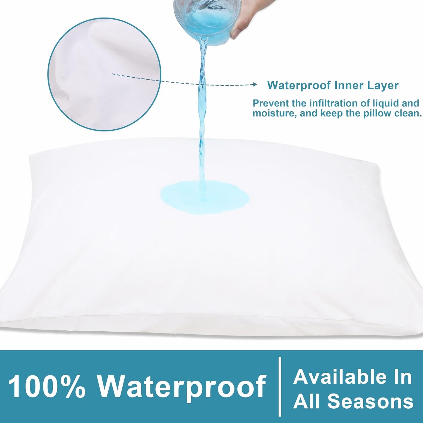 NTBAY 4 Pack Zippered Waterproof Standard Pillow Protectors, Super Soft Quiet Zip Pillow Protectors, 20x26 Inches Jersey Pure White Waterproof Pillow Cases Covers