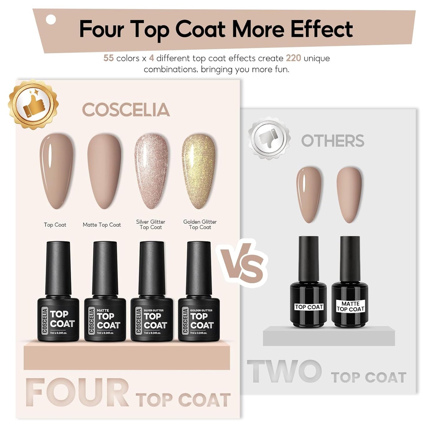 COSCELIA 53pcs Gel Nail Polish Kit with U V light and Drill Starter Kit 35 Colors Gel Nail Polish with 5pcs Top Base Coat Nail Art Professional Gel Manicure Kits Gifts for Women Teens Girls