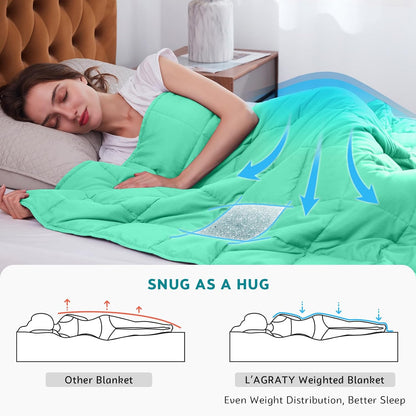 L'AGRATY Weighted Lap Pad 7lb: Small Weighted Blanket for Adults - Cooling Portable Travel Blanket for Relaxation Sleeping - Washable All-Season (29" x 24")