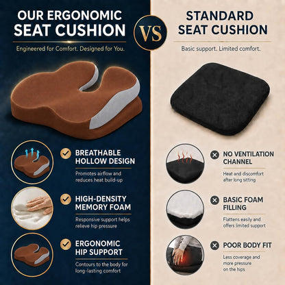 Seat Cushions for Office Chairs Wheelchair Cushion for Long Sitting Back Pain，Memory Foam Seat Car Computer Desk Chair Cushion，Coccyx Cushion for Tailbone Pain Relief Cushion Office Chair Black