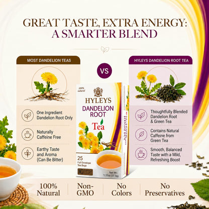 Hyleys Dandelion Root & Green Tea, Detox Blend, Wellness Blend, 25 Tea Bags