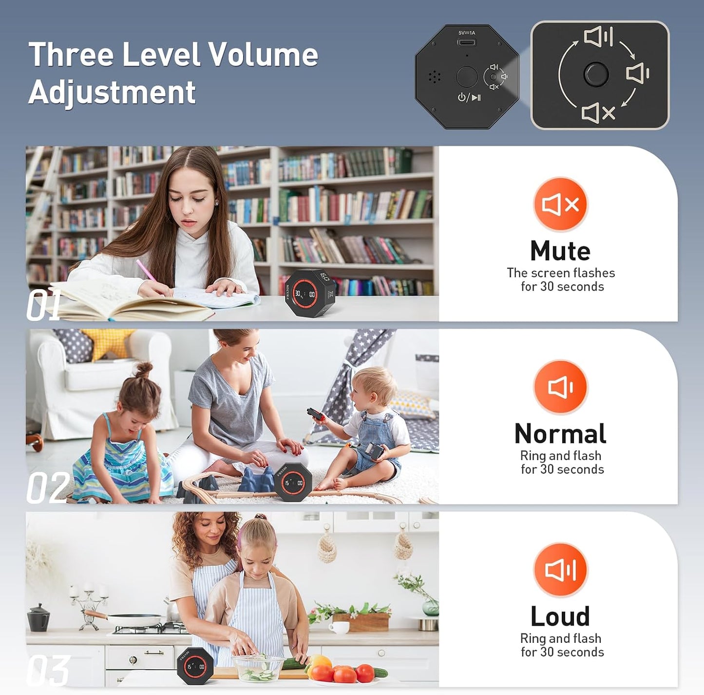 Secura Pomodoro Timer for ADHD & Productivity, Flip Cube Timer with 7 Presets (1/3/5/10/15/30/60 Min), Visual Countdown Progress Bar for Work, Study, Kids & Desk (White)