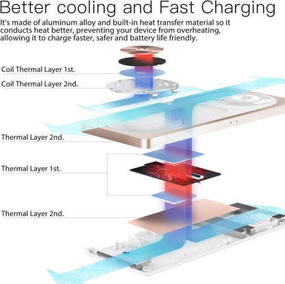 PETINO 3 in 1 Wireless Charging Station for Apple Devices with MagSafe