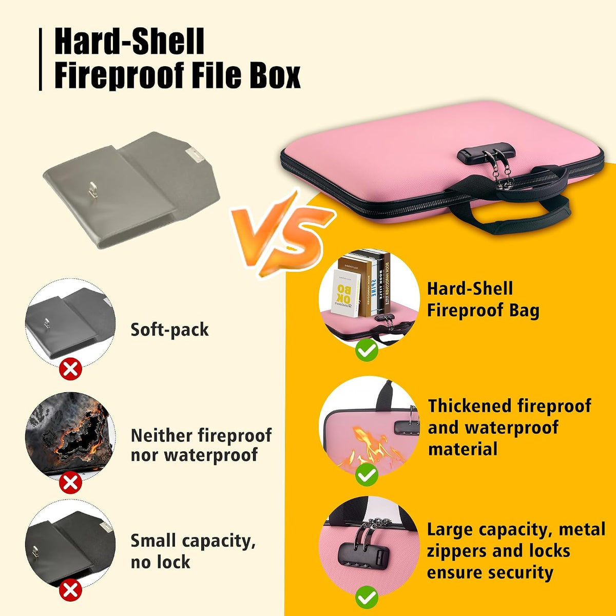 facka Fireproof Document Organizer Box with Lock, 13 Pocket Safe File Bag