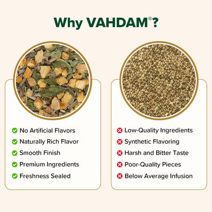 VAHDAM Turmeric Citrus Ginger Tea(3.53 oz| 50 Cups)Caffeine Free Herbal Tea