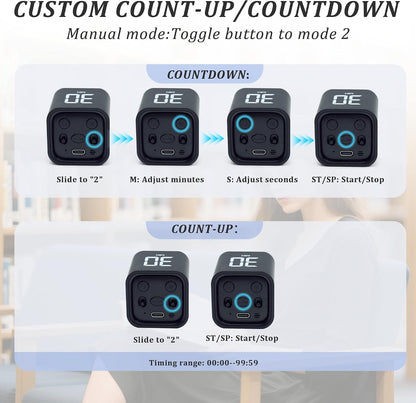 Rotating Pomodoro Timer 5,10,30, 60 Minutes Preset,Desk Productivity Flip Timer, Visual Cube Countdown Stopwatch,Custom Modes/Vibration/High/Low Volume,ADHD Timers, for Study, Work, School, Kitchen