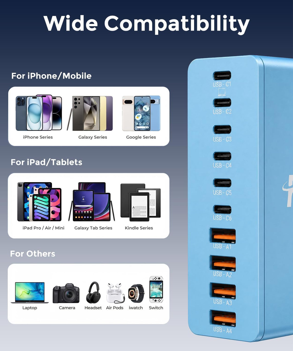 USB C Charging Station 10 Port with 4 Cables,245W GaN Charger Block