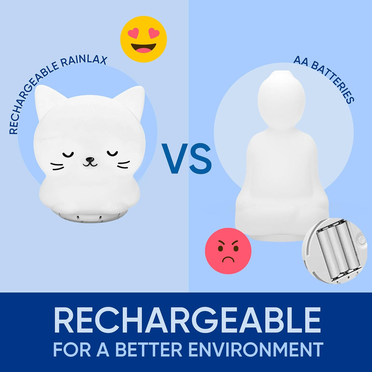 Rainlax Mindfulness Breathing Kitty, 4-7-8 Guided Visual Meditation Light