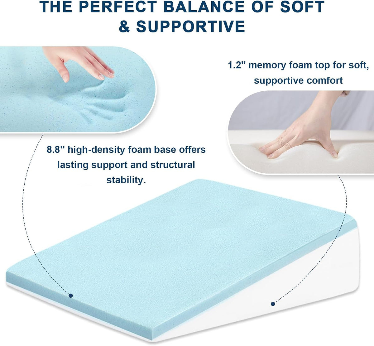 Wedge Pillow for Sleeping, 7.5" Memory Foam Bed Wedge Pillow