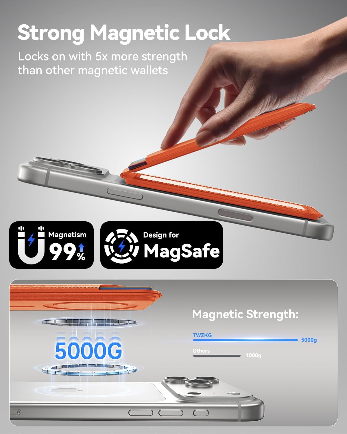 TWZKG for MagSafe Wallet, Works with Apple Find My,5 Card Holder with Stand