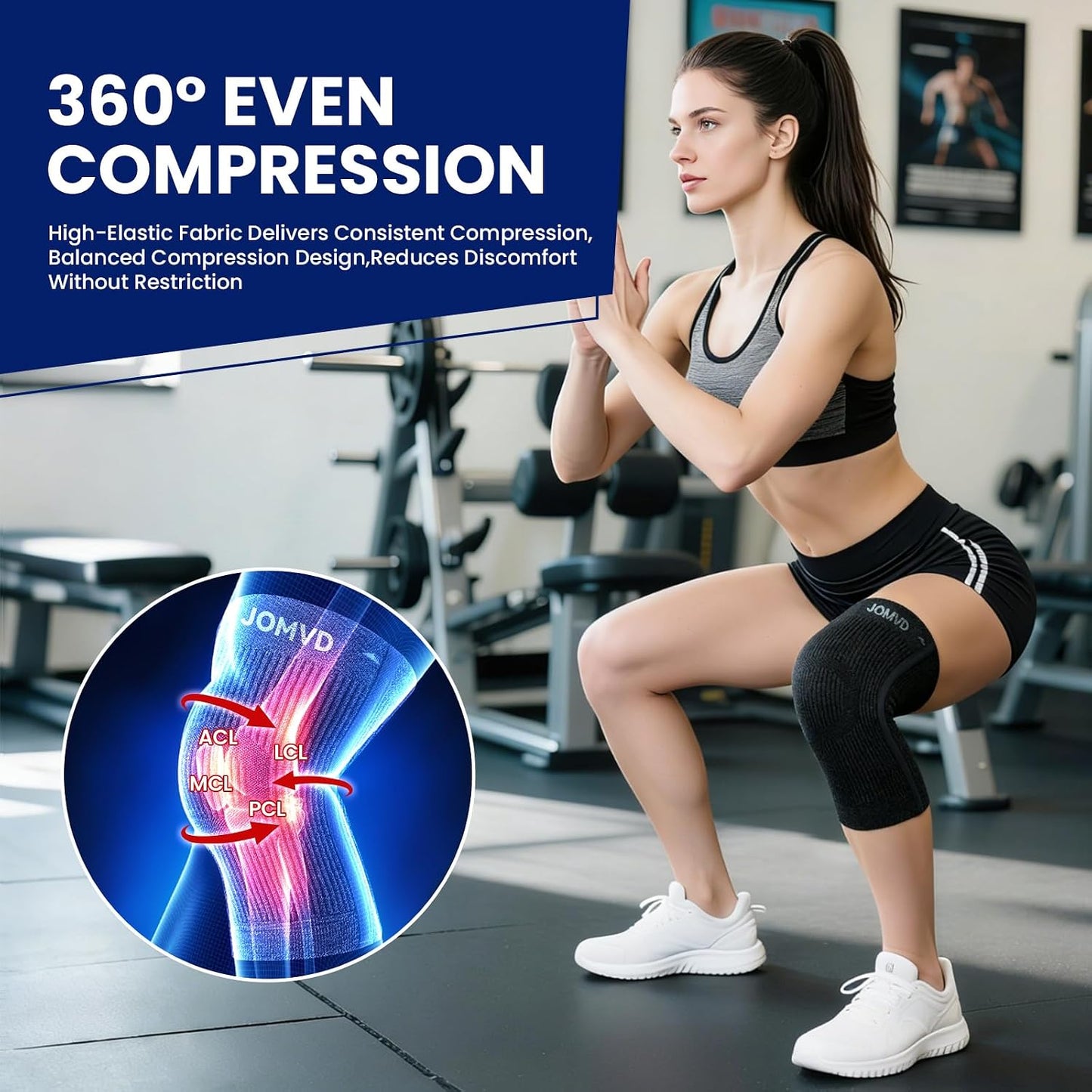 JOMVD Knee Compression Sleeve for Arthritis Pain – Knee Brace for Knee Pain Relief, Meniscus Tear, Inflammation, Circulation, Swelling & Injury Recovery – Anti-Slip Breathable Support for Women & Men,Medium