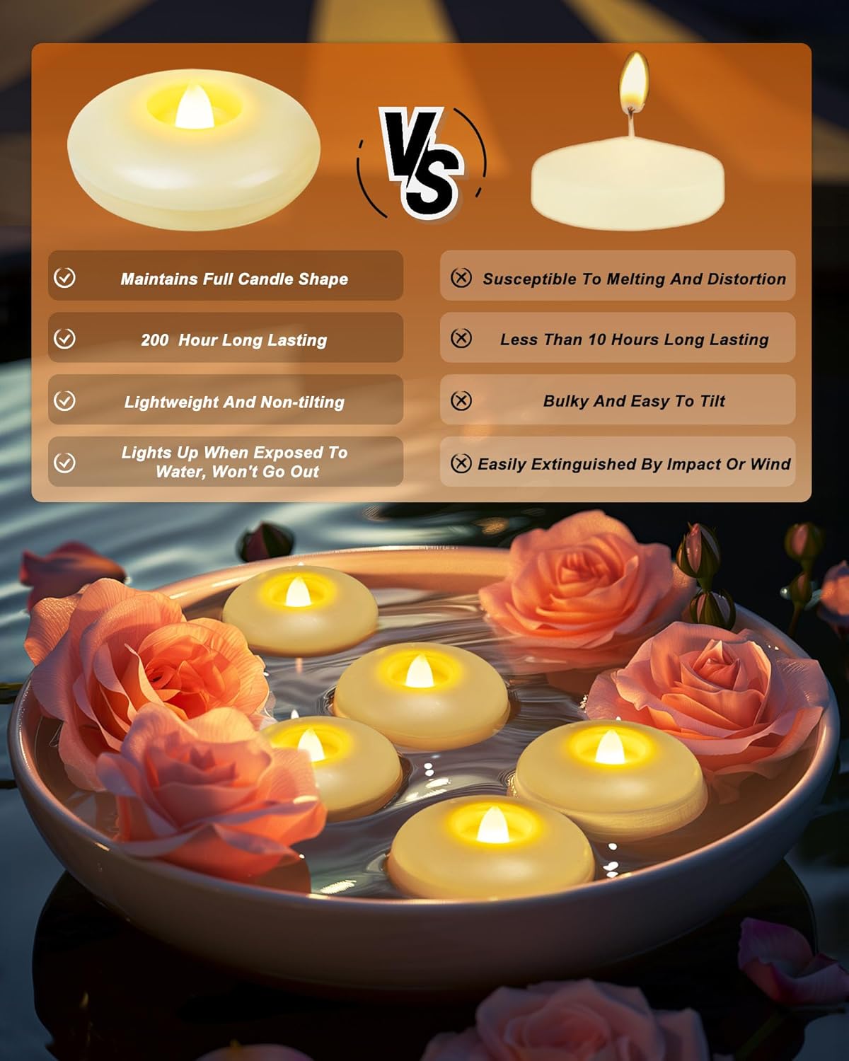 Homemory 24 Pack 3” Flameless Led Floating Candles, 200 Hour White Battery Operate Waterproof Tealights for Cylinder Vases, Centerpieces at Wedding Decor, Party, Pool