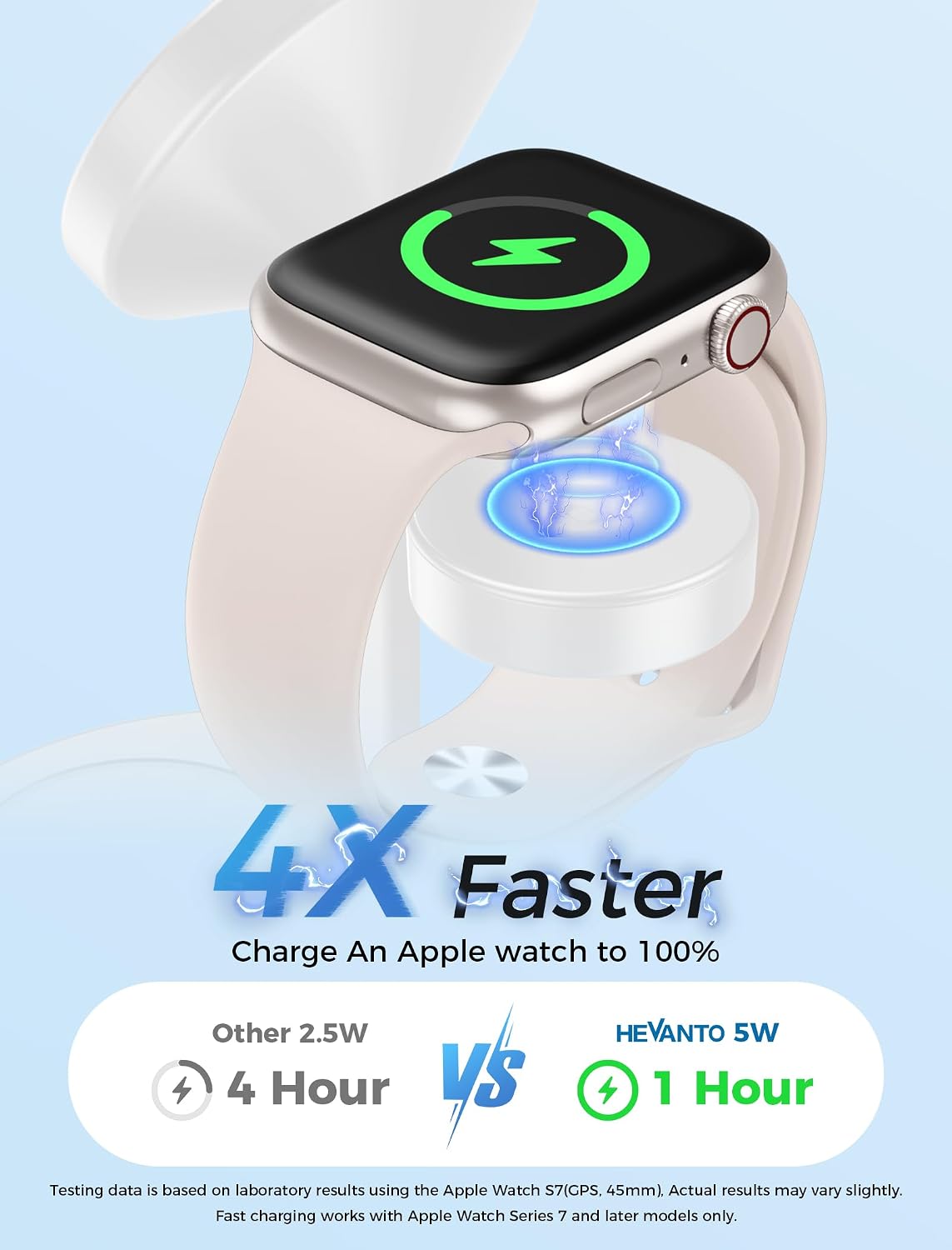 Mag-Safe Charger 3 in 1 Charging Station for iPhone Apple Watch AirPods
