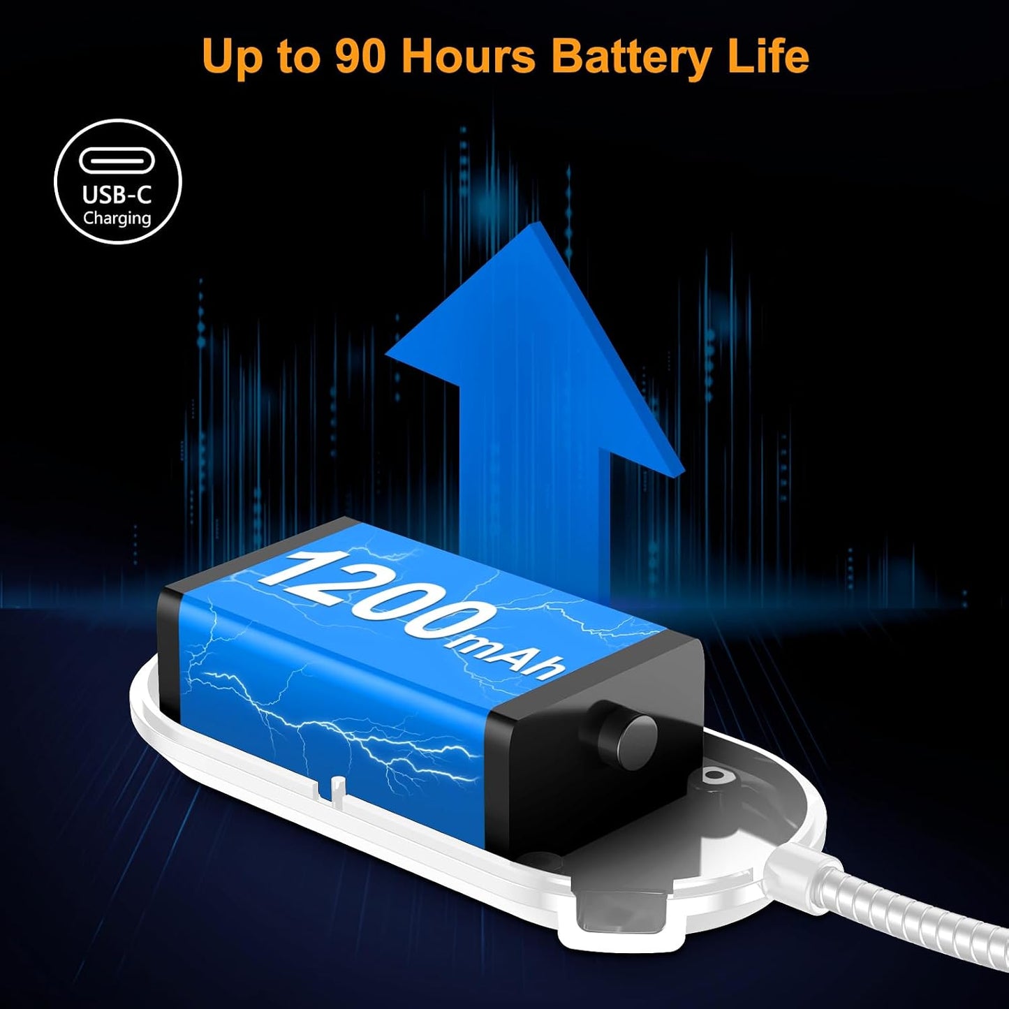 Gritin Rechargeable Book Light for Reading in Bed with 19 LED | Eye Caring 3 Color Temps,5 Brightness Levels,Memory Function,90 Hrs Runtime Flexible Goose Neck Clip on Light for Book Lovers