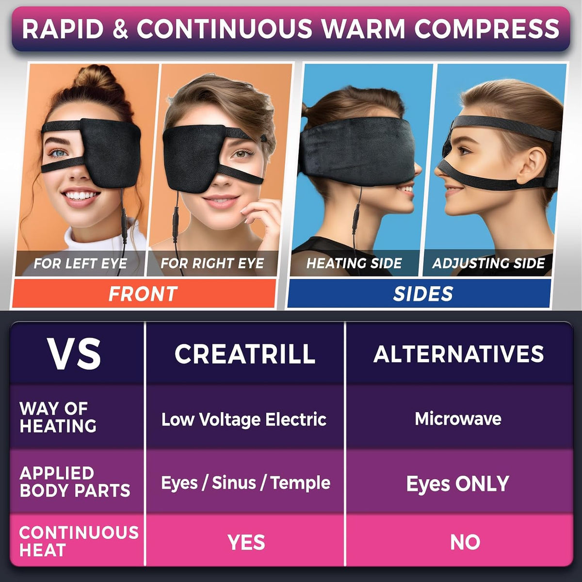 Single Eye Warm Compress, Electric Eye Heating Pad