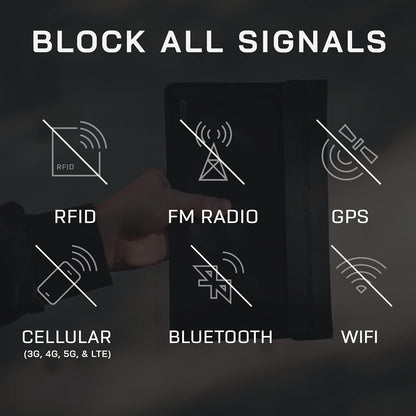 OFFGRID Faraday Bags for Phones, Military Grade Signal Blocking Bag