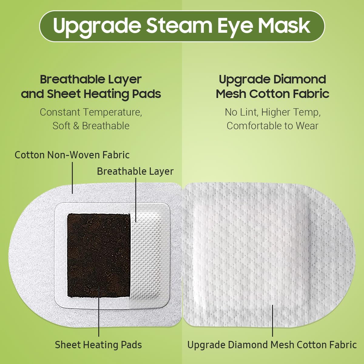 BeHoomi 20 Packs Steam Eye Mask, Heated Eye Mask Warm Compress for Eyes, Disposable Self Heating Steam Mask for Home, Sleep, Spa, Travel Essentials & Relaxation Gifts for Women (Lavender)