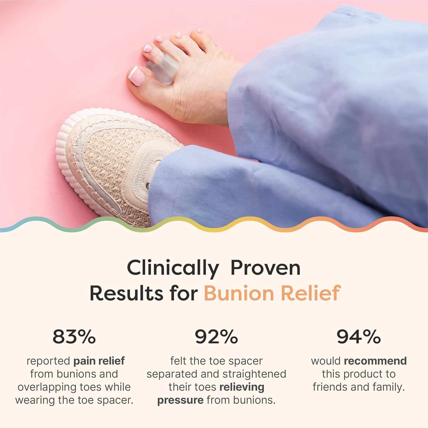 ZenToes Gel Toe Separators for Overlapping Toes, Bunions, Big Toe Alignment, Corrector and Spacer - 4 Pack (White)
