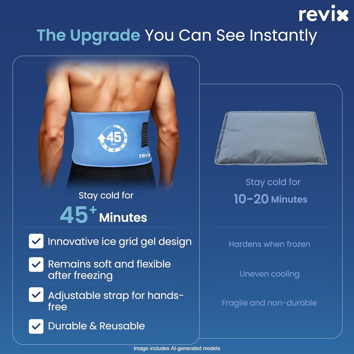 REVIX Ice Pack for Injuries Reusable, 14 × 7" Gel Cold Compress with Strap