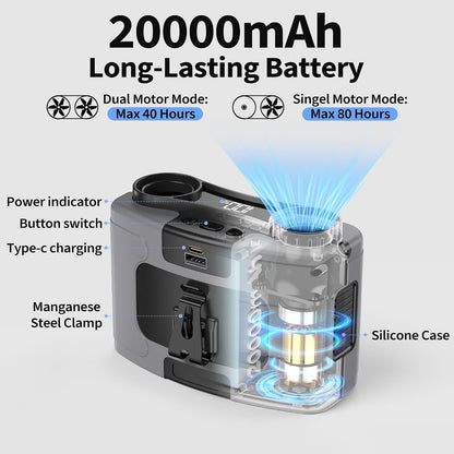 PANERGY 20000mAh Portable Waist Fan, Father Day Gifts for Husband Dad, Rechargeable Belt Clip Fan, 40H Cooling Gadgets for Men, 10 Speeds for Blue Collar, Jobsite Gardening Camping Travel Essentials