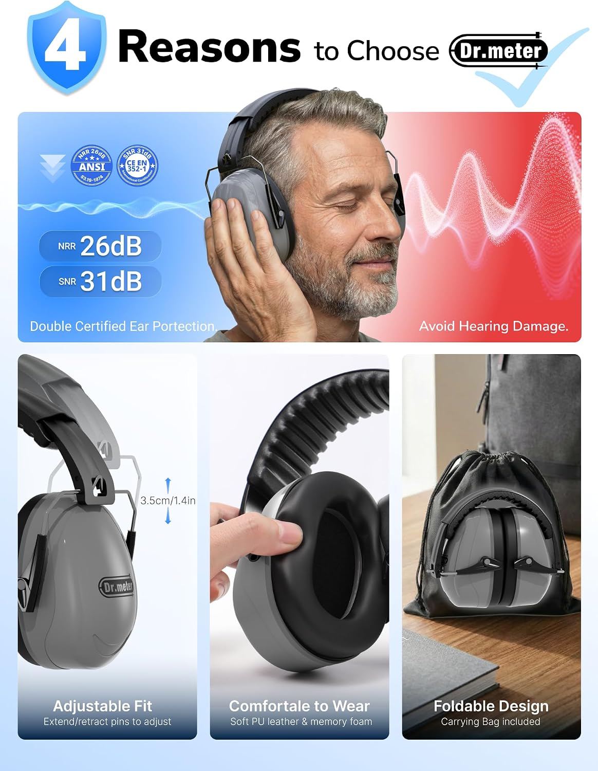 Dr.meter Ear Protection Ear Muffs, Noise Cancelling Headphones for Adults Kids 31dB Earmuffs for Noise Reduction, Hearing Protection for Shooting Gun Range, Mowing, Monster Jam, Sensory, Fireworks