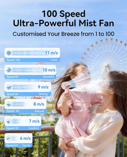 KIMMOO Portable Misting Fan, USB Rechargable Handheld Fan with Water Spray Mist, Up to 13 Hrs Cooling, 25000PRM, 100 Speeds, 50ml Water Tank, Personal Turbo Fan for Travel/Makeup/Office/Outdoor, Black