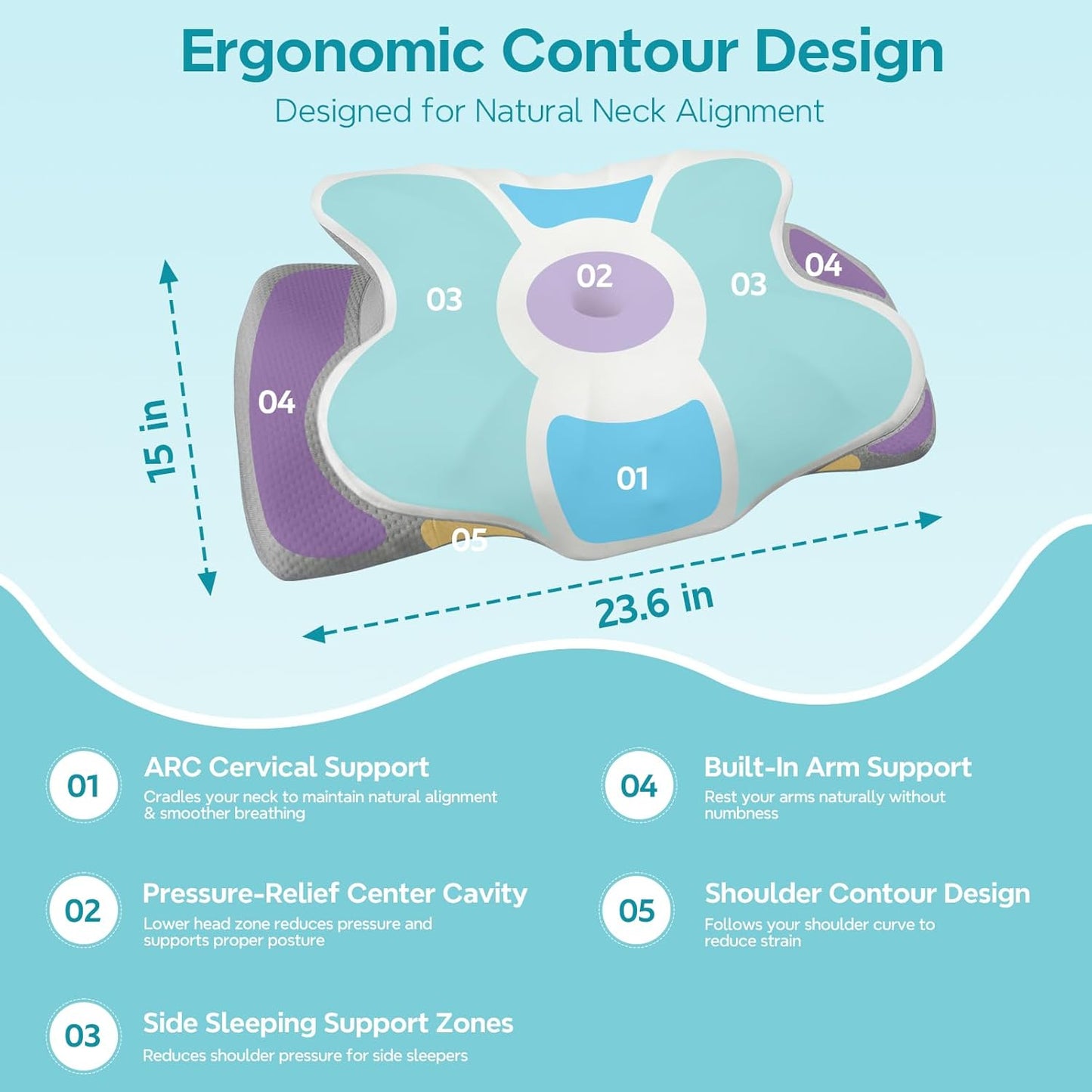 Cervical Pillow for Neck Pain Relief, Ergonomic Pillow for Side Sleeper, Memory Foam Neck Support for Back Stomach Sleepers, Cooling Breathable Orthopedic Contour Pillows for Sleep Apnea Snore, White
