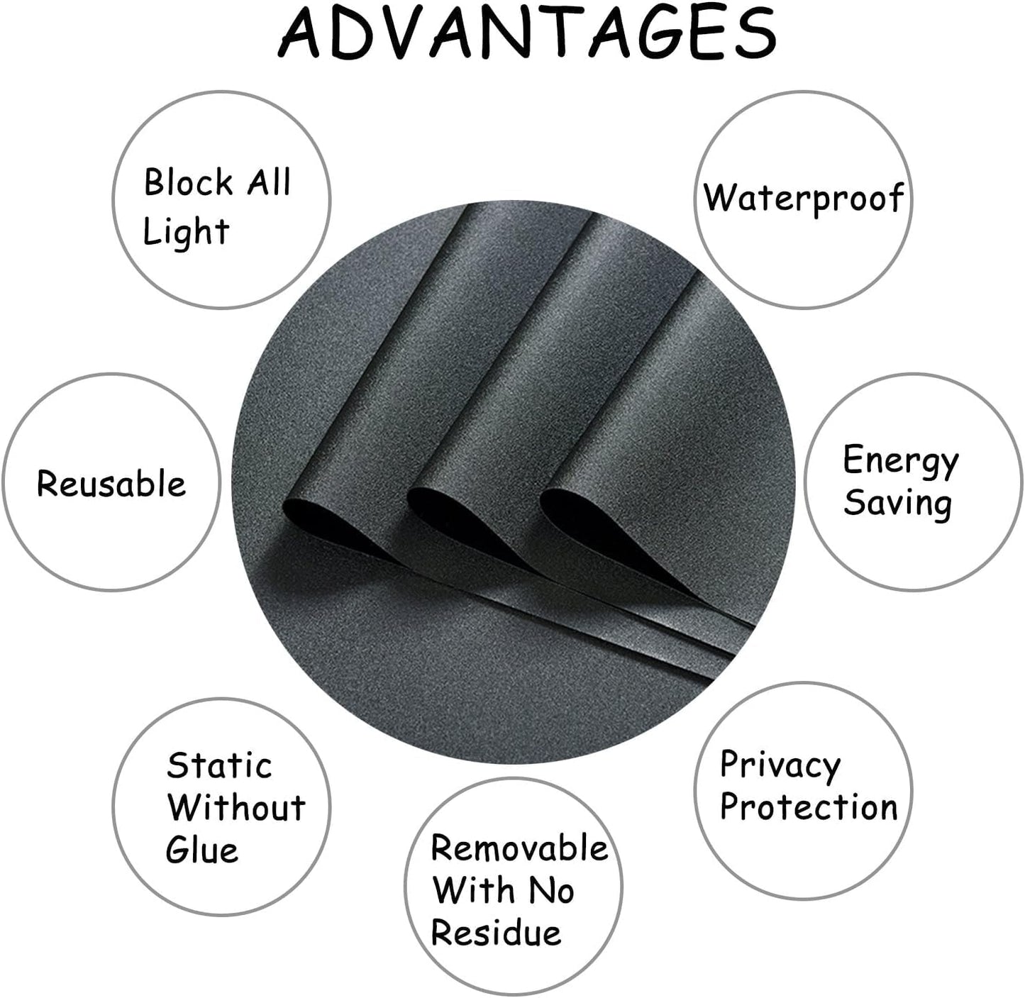 Blackout Window Film, Static Cling Window Tint 100% Light Blocking No-Glue Window Cover for Home Privacy, Room Darkening, Nap Time, Aquarium, Baby Room, Day Sleeping (Matte Black, 17.7x78.7 Inch)