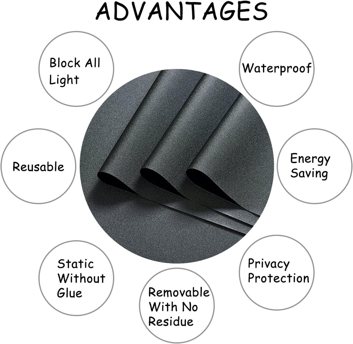 Blackout Window Film, Static Cling Window Tint 100% Light Blocking No-Glue Window Cover for Home Privacy, Room Darkening, Nap Time, Aquarium, Baby Room, Day Sleeping (Matte Black, 17.7x78.7 Inch)
