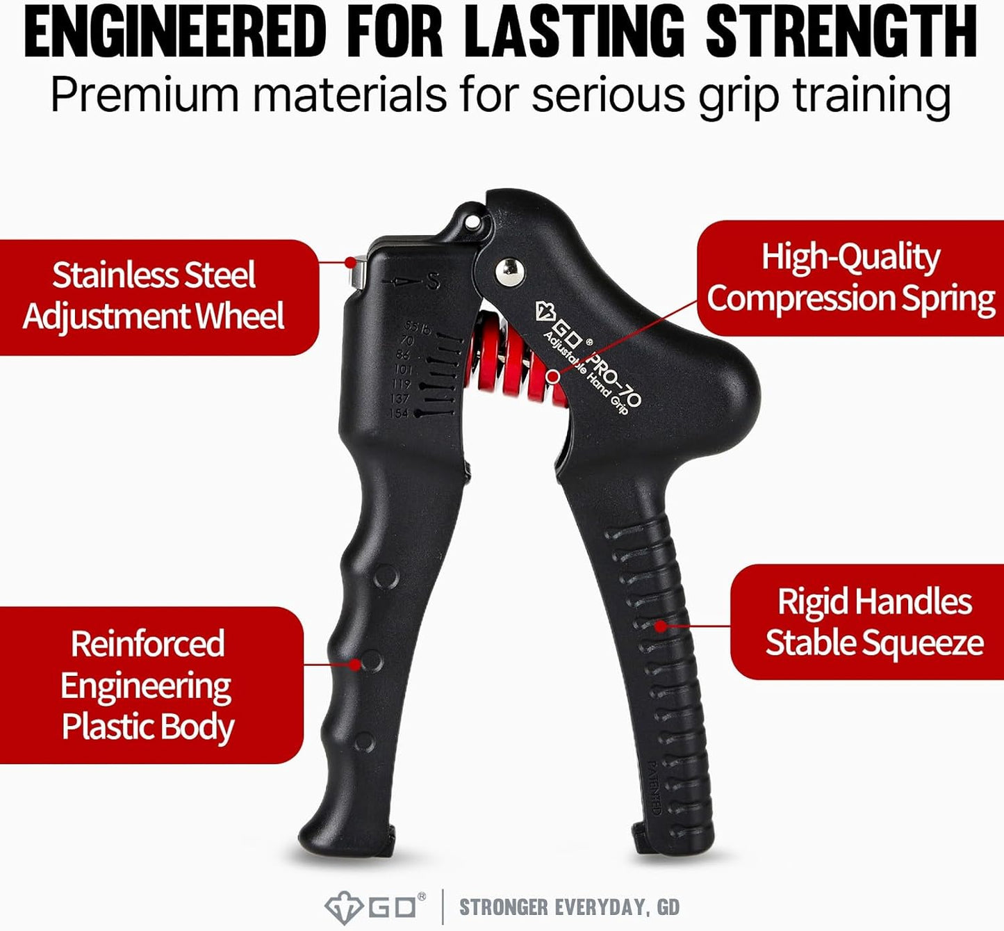 GD Grip Strength Trainer (Premium Adjustable Grip Strengthener for Forearm Training) Wrist and Forearm Strengthener