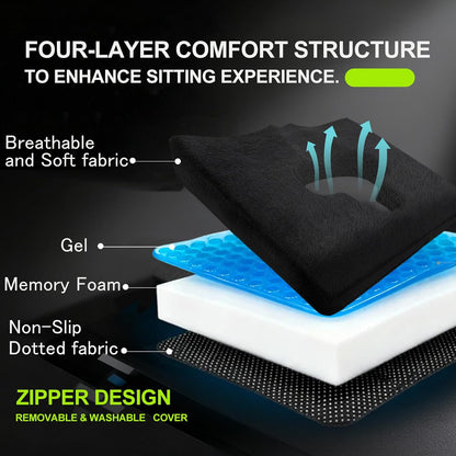 Gel Wheelchair Seat Cushion,Bed Sore Cushions for Butt,Gel Cushion for Pressure Relief,Donut Pillow for Tailbone Pain Relief,Sciatica,Coccyx,hemorrhoid Pillow,Cushion for Office Chair(Blue)