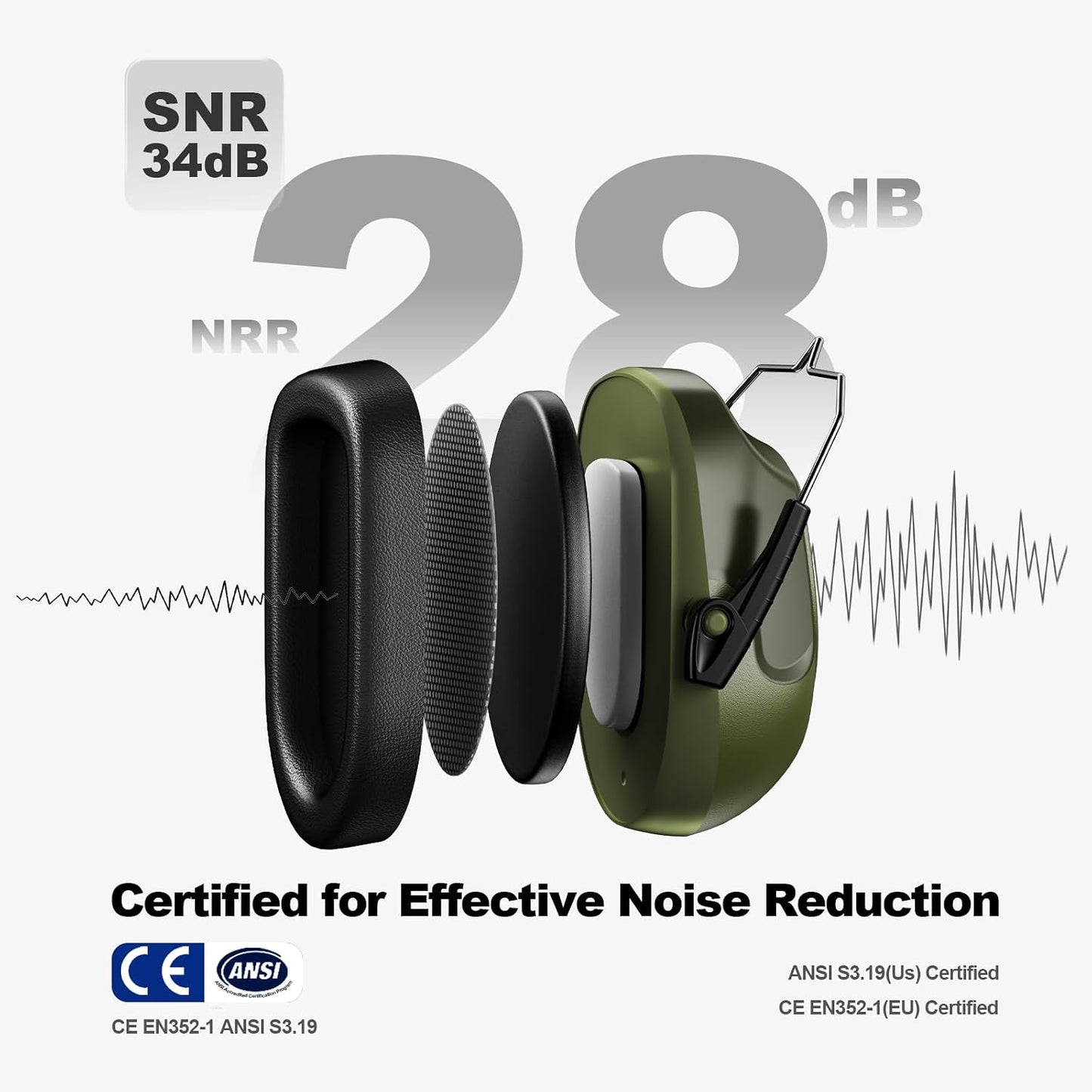 Floriogra Noise Reduction Ear Muffs, NRR 34dB Ear Protection, Hearing Protection Noise Cancelling Headphones for Adults Kids Autism, Shooting Ear Protection for Gun Range, Mowing, Construction