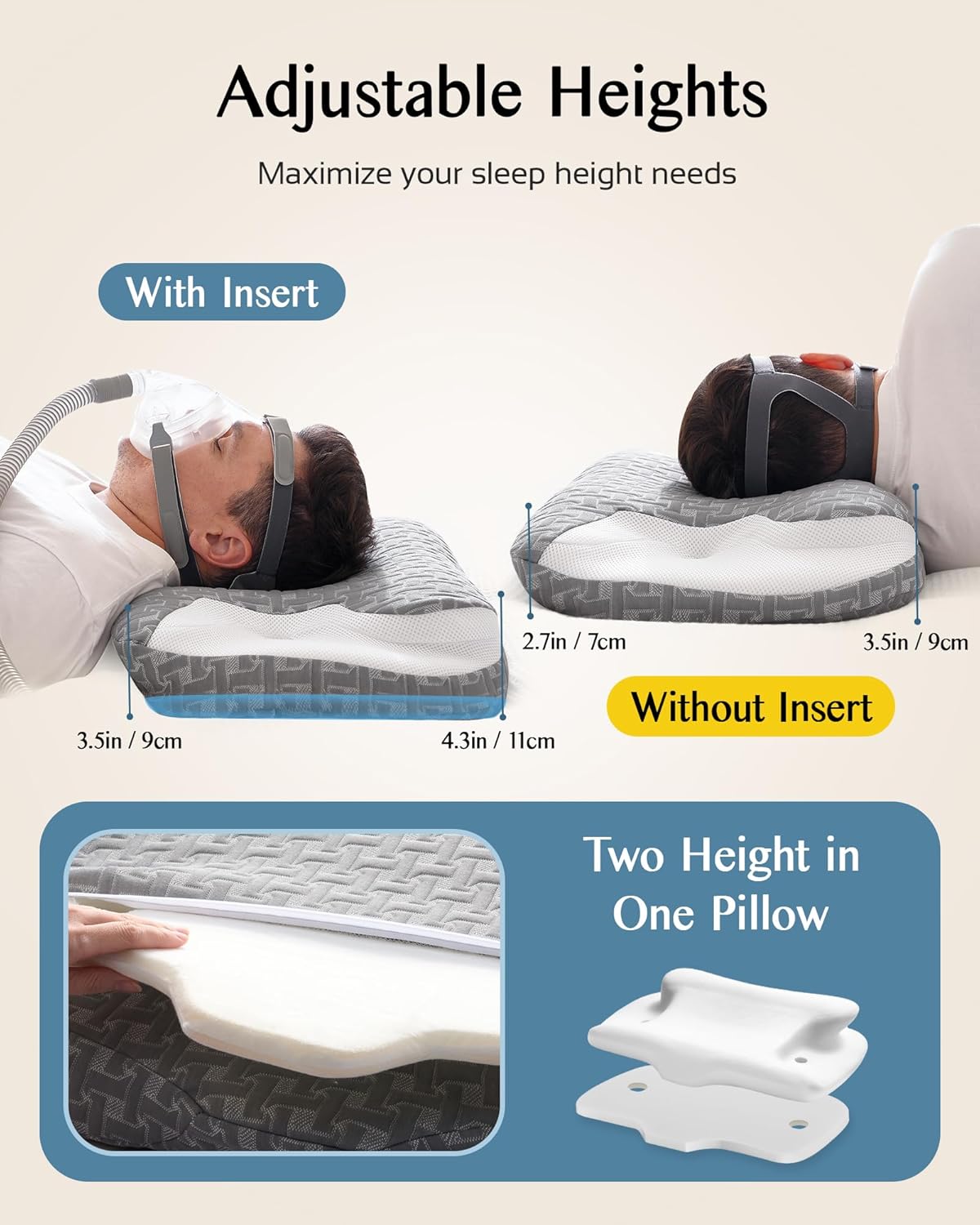 Sleep Apnea Pillow for Cpap Users, Ergonomic Adjustable Memory Foam Cpap Pillows for Side and Back Sleepers, Reducing Air Leaks and Mask Pressure