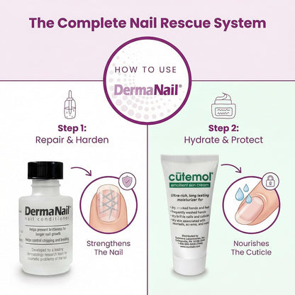 Nail Strengthener & Cuticle Cream Set - Fingernail Care Kit with Liquid Nail Strengthener & Cutemol Cream (11.5g Sample) Healthy Growth - Repair for Brittle, Damaged, Thin, & Peeling Nails
