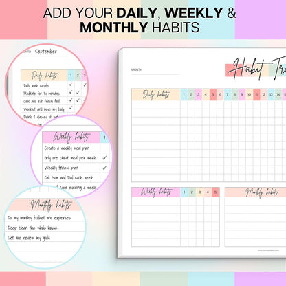 Habit Tracker Desk Pad A4 – Daily Weekly & Monthly Habit Tracker Pad – Productivity & Goal Planner Deskpad – 50 Tear-Off Sheets, 120gsm Premium Paper (Colorful)