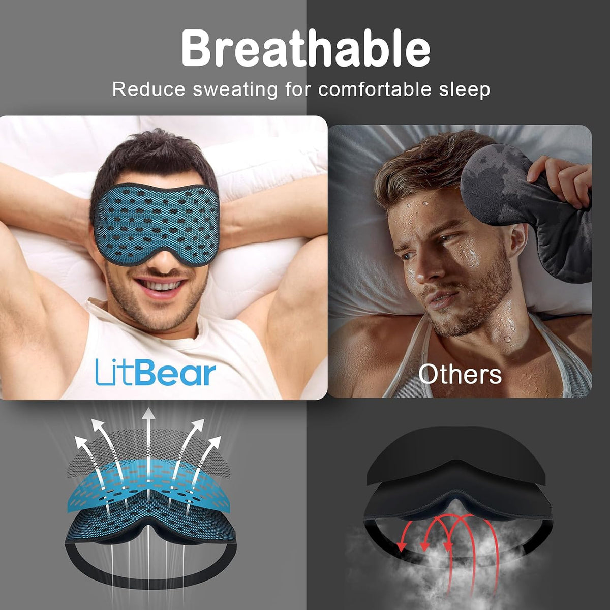 LitBear Breathable Sleep Mask, 3D Eye Mask Sleep for Side Sleeper Women Men