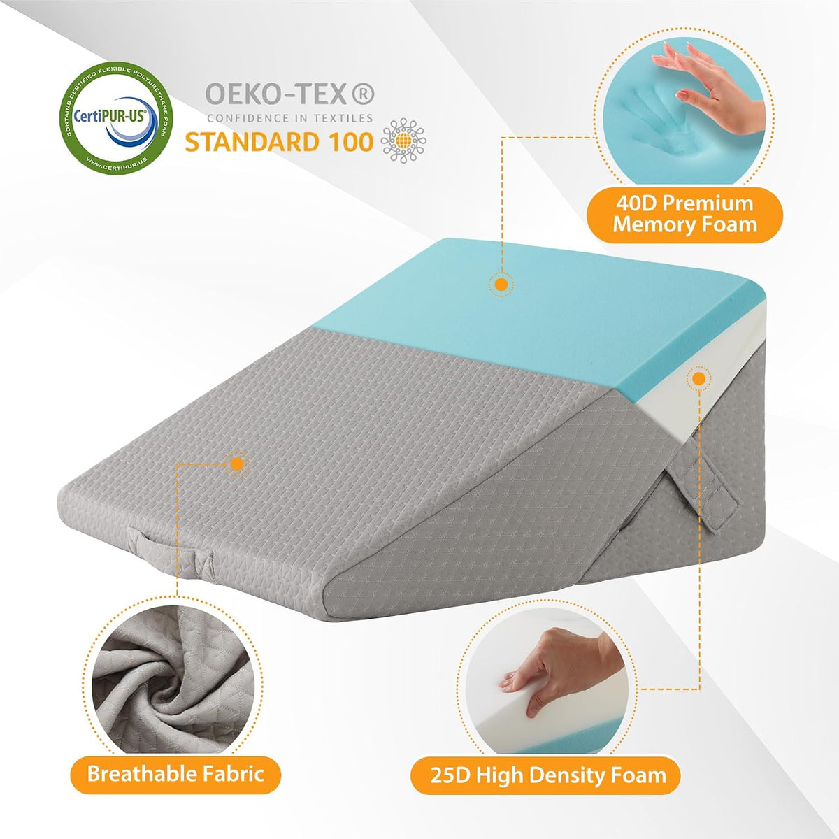 Ruqmuis Wedge Pillow Set for After Surgery, 3PCS Adjustable 9&12 Inch Bed Wedge Pillow for Sleeping, Incline Pillow Wedge for Headboard, Post Surgery, Acid Reflux, Neck&Back Support, White/Grey