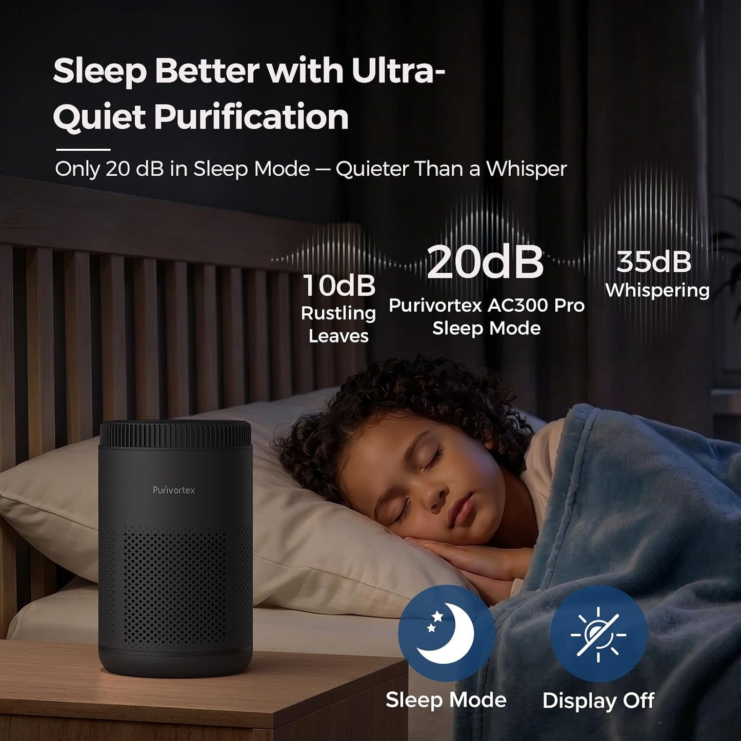 Purivortex Air Purifier for Bedroom, HEPA Air Purifier for Smoke, Dust, Pollen, Pet Dander, Odor & Hair, Quiet Portable Air Cleaner with Sleep Mode, Covers Up to 540 Sq Ft, AC300 Pro White
