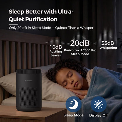 Purivortex Air Purifier for Bedroom, HEPA Air Purifier for Smoke, Dust, Pollen, Pet Dander, Odor & Hair, Quiet Portable Air Cleaner with Sleep Mode, Covers Up to 540 Sq Ft, AC300 Pro White