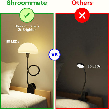 Shroommate Dorm Room Essential Clip On Bed Light - Headboard and Bedside Table Lamp, Flexible Reading Lamp, Night Light for Kids Nursery, Clip on for Desk, MultiColor LEDs, Adapter Included (White)