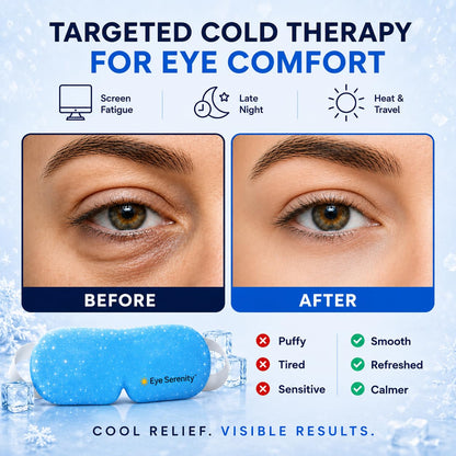 Eye Serenity Steam Eye Mask, Heated Eye Mask, Self Heating Warm Compress for Dry Eyes, Fast Relief for Stye, Puffy Sensitive Eyes, Moist Heat, Gift for Women and Men - Unscented