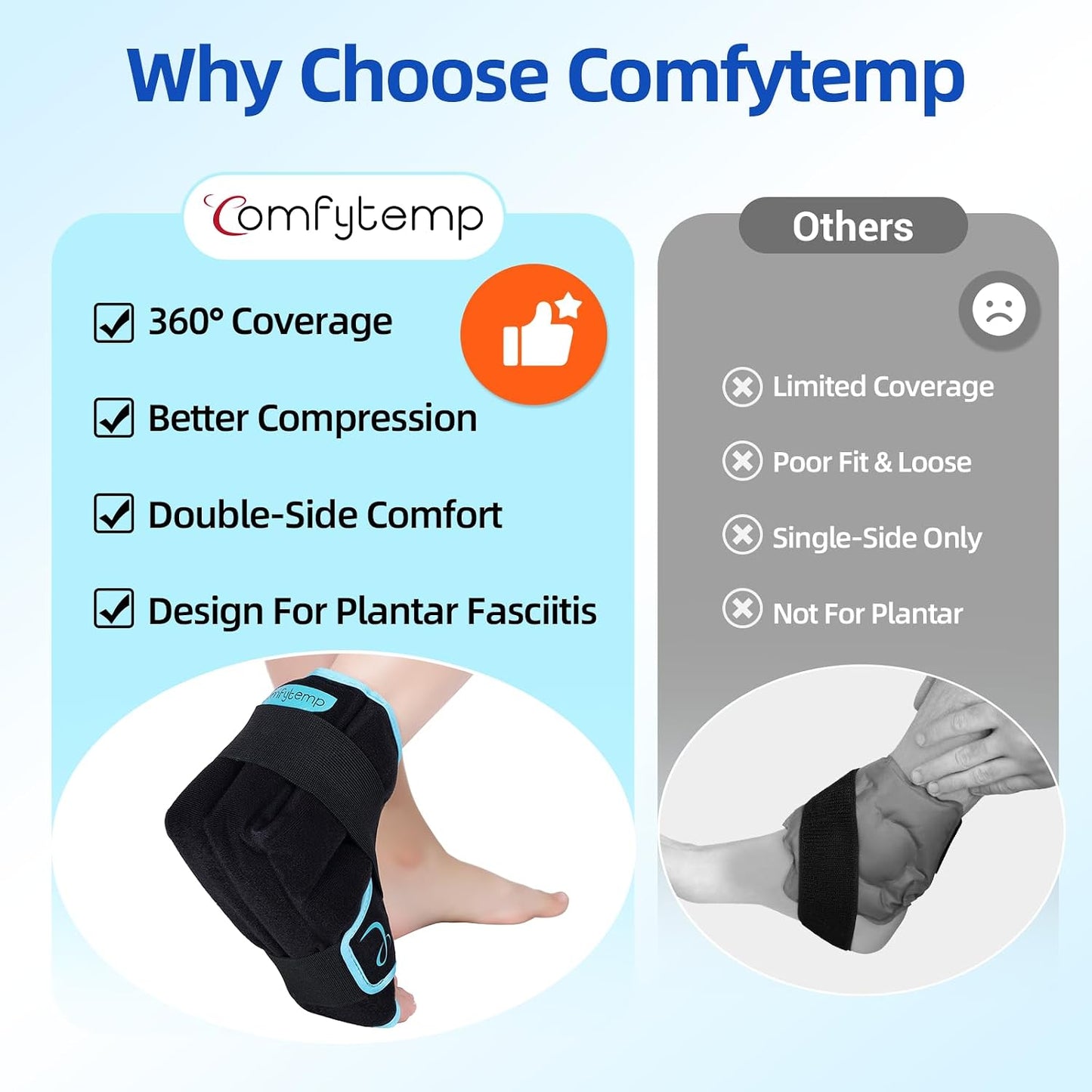 Comfytemp Ankle Ice Pack Wrap Brace for Swelling, Foot Pain Relief, 2 Gel Packs for Injuries Reusable, Hot Cold Compress Therapy for Plantar Fasciitis Relief, Heel Spur, Achilles Tendonitis, Swelling