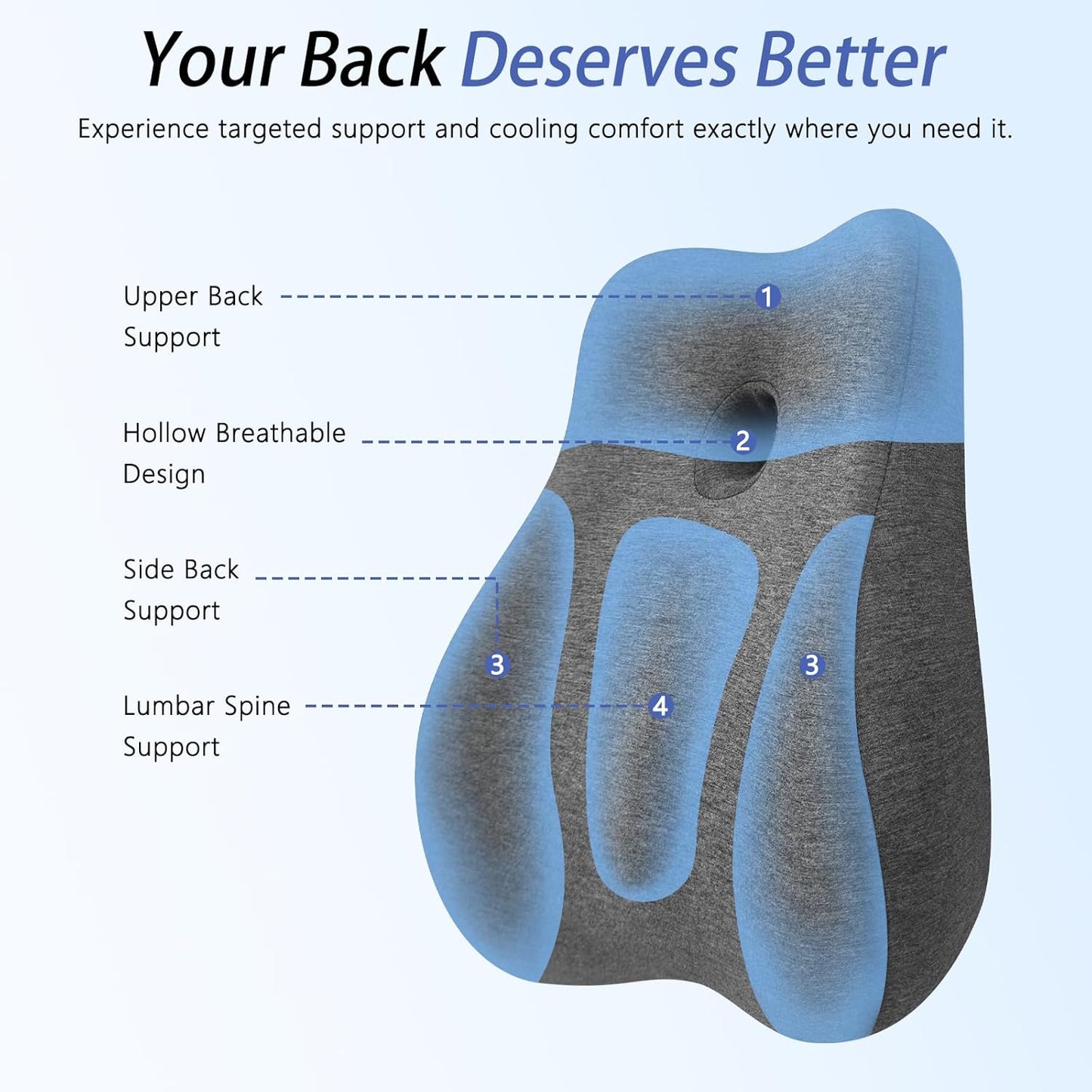 Seat Cushion & Lumbar Support Pillow for Office Chair,Memory Foam Chair Cushions for Tailbone Pain, Non-Slip Back Support for Desk,Gaming Chair,Wheelchair, Breathable & Machine Washable
