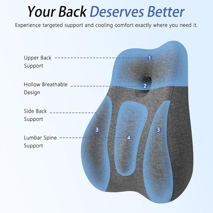 Seat Cushion & Lumbar Support Pillow for Office Chair,Memory Foam Chair Cushions for Tailbone Pain, Non-Slip Back Support for Desk,Gaming Chair,Wheelchair, Breathable & Machine Washable