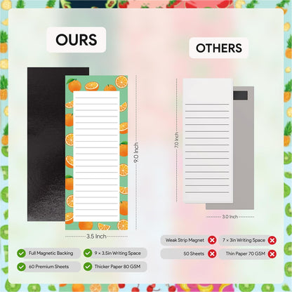8 Magnetic Notepads – Notepads for Grocery List, Shopping List, To-Do List, Reminders -Strong Magnetic Back- Memo Notepad with Realistic Fruit Designs | 25 Sheets per Pad 7.5 x 3.5 inch (8 Pack)