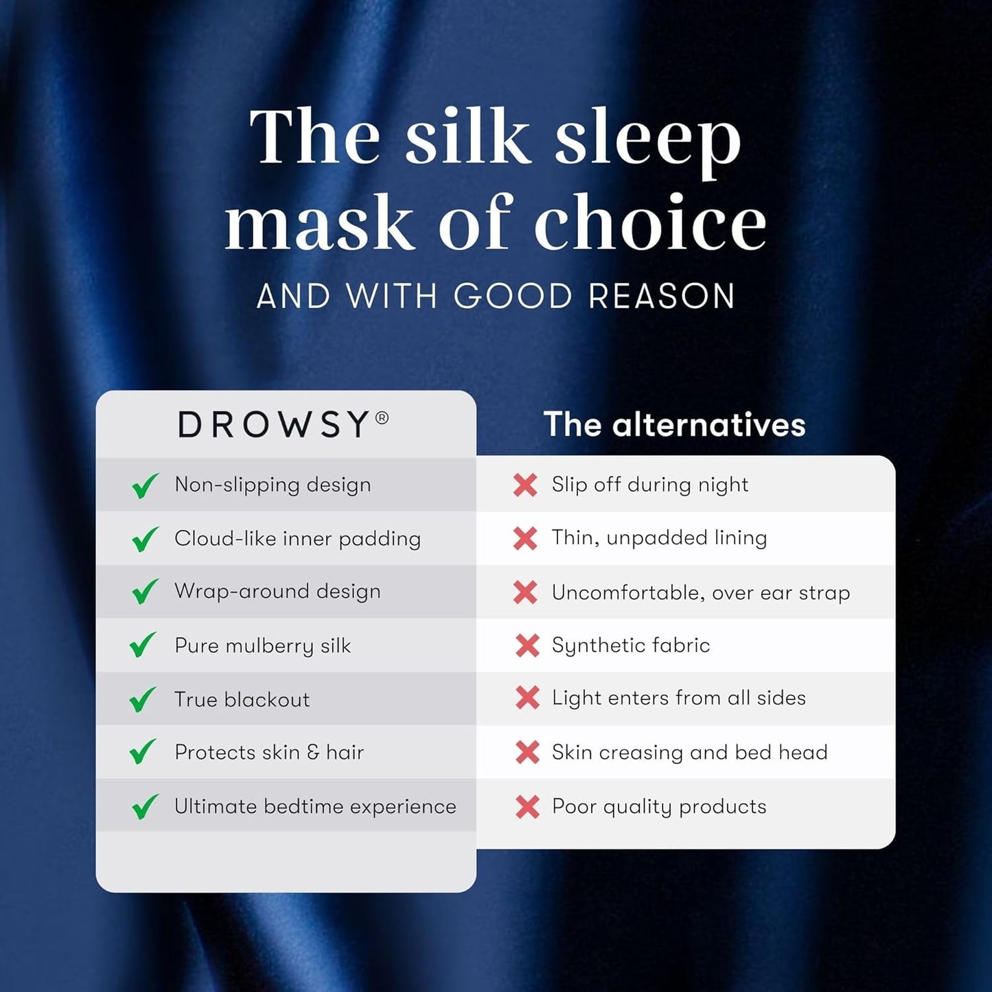 DROWSY Silk Sleep Mask - Face-Hugging, Padded Cocoon for Luxury Sleep in Total Darkness - 100% Pure Mulberry Silk (Black Jade)
