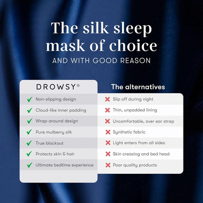 DROWSY Silk Sleep Mask - Face-Hugging, Padded Cocoon for Luxury Sleep in Total Darkness - 100% Pure Mulberry Silk (Black Jade)